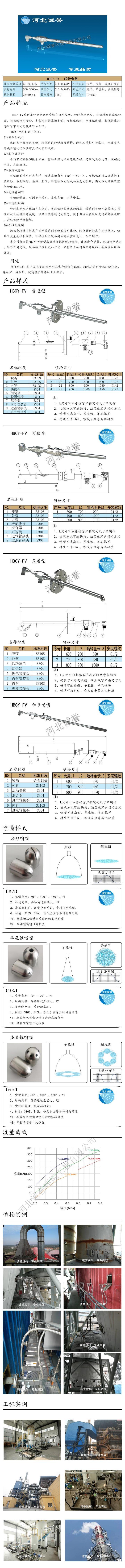 尿素噴槍、保護(hù)套、噴槍參數(shù)、材質(zhì)尺寸、流量分布圖、扇形空心錐俯視圖介紹，以及噴槍霧化視頻展示和工程案例介紹